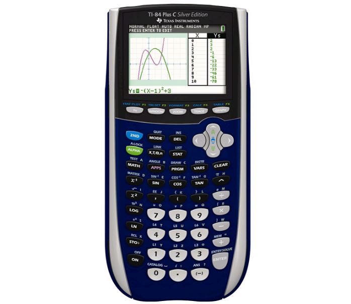 What's the difference between all TI-84 models? - Math Class Calculator