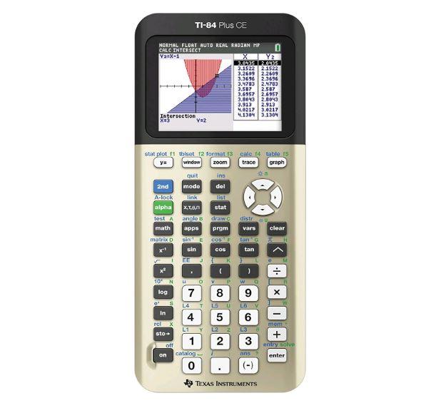 Top SAT calculator