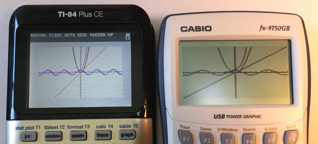 TI-84 Plus CE vs Casio fx-9750GII graphs