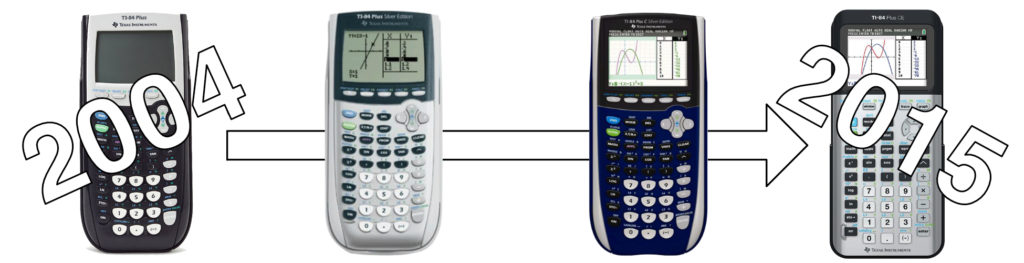 What's the difference between all TI-84 models? - Math Class Calculator